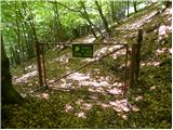 Koča na planini Kuhinja - Italian military chapel on Planica